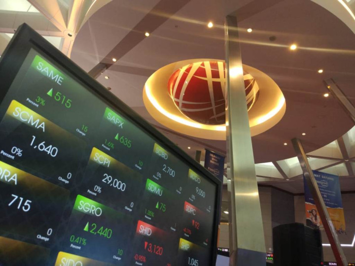 印尼市场周三收跌，中国市场收高