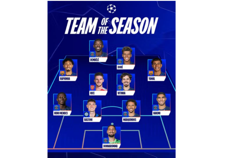 欧足联公布2赛季欧冠最佳阵容 