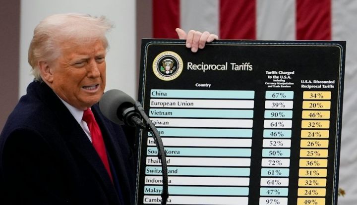 美国对印尼征收32%关税，8月1日起生效  