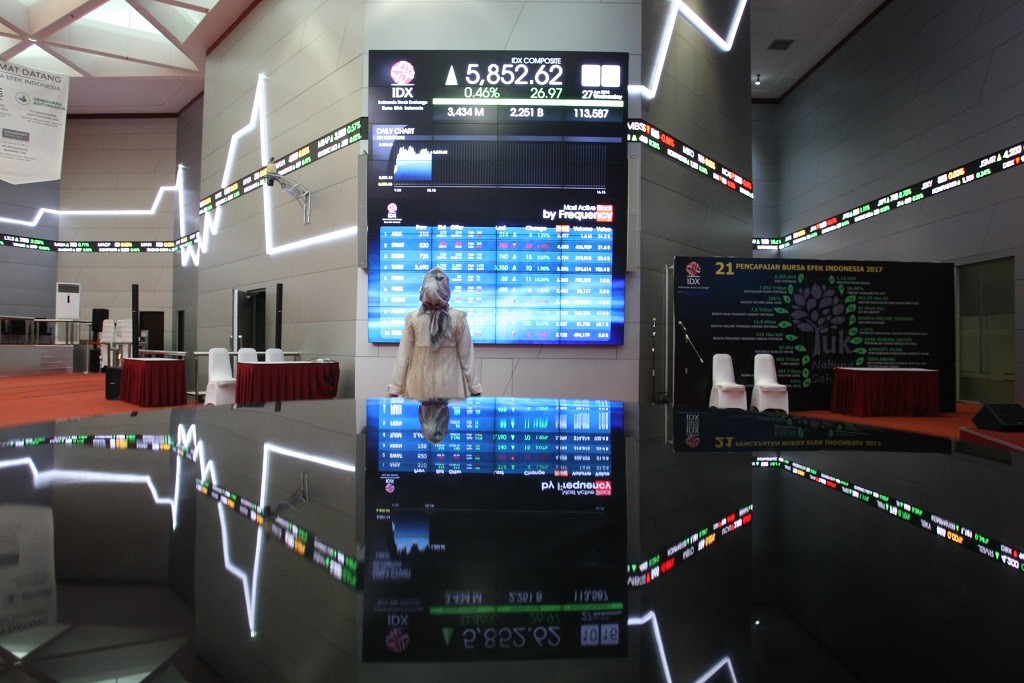 印尼股市周五收高，中国市场休市