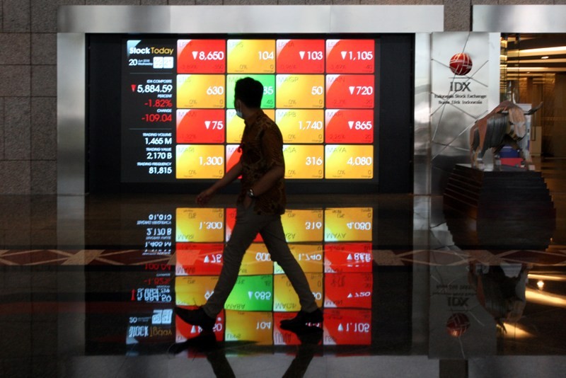 印尼市场周二收跌，中国市场涨跌不一